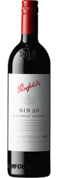 Penfolds Bin 28 Shiraz